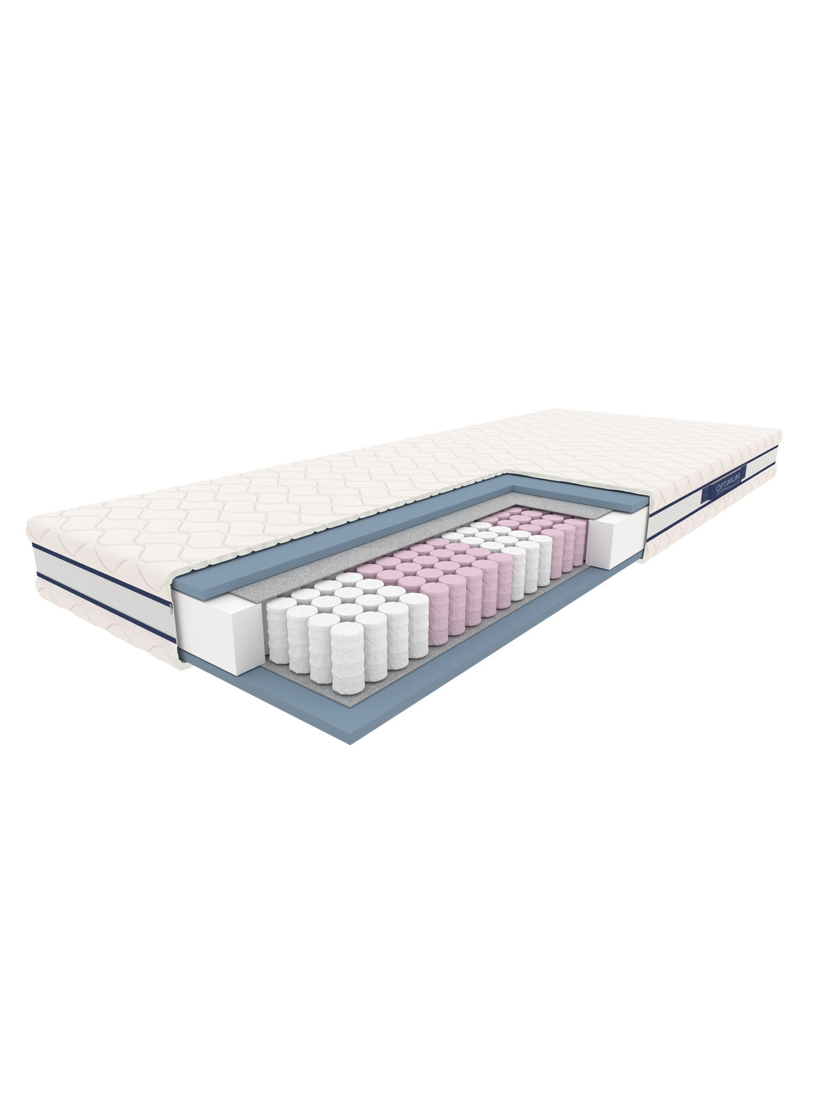 Saltea medicală Syriusz New cu arcuri pocket 7 zone și husă Bamboo
